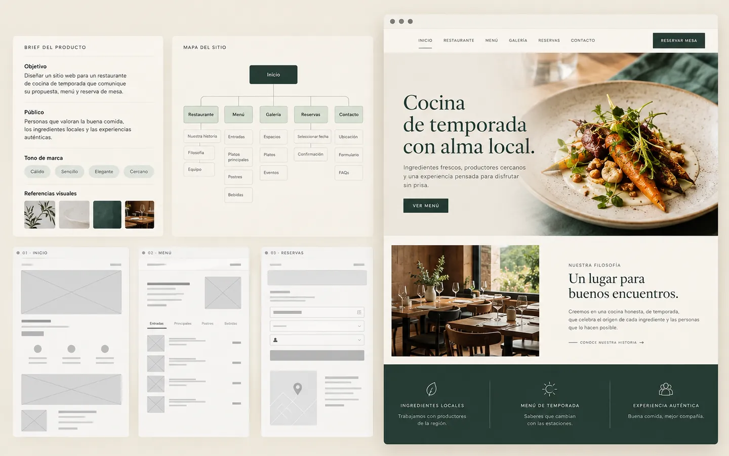 Composición de un brief, mapa del sitio y wireframes junto a una propuesta web de restaurante.