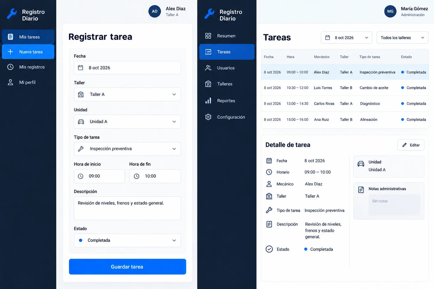 Registro de una tarea en la app y revisión de la misma actividad en el backoffice.