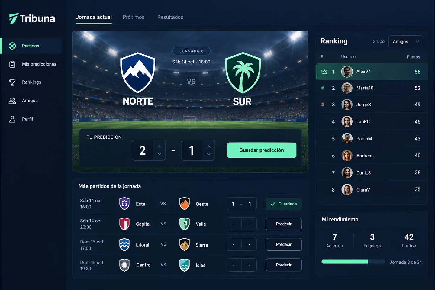 Panel de partidos y ranking de Tribuna.