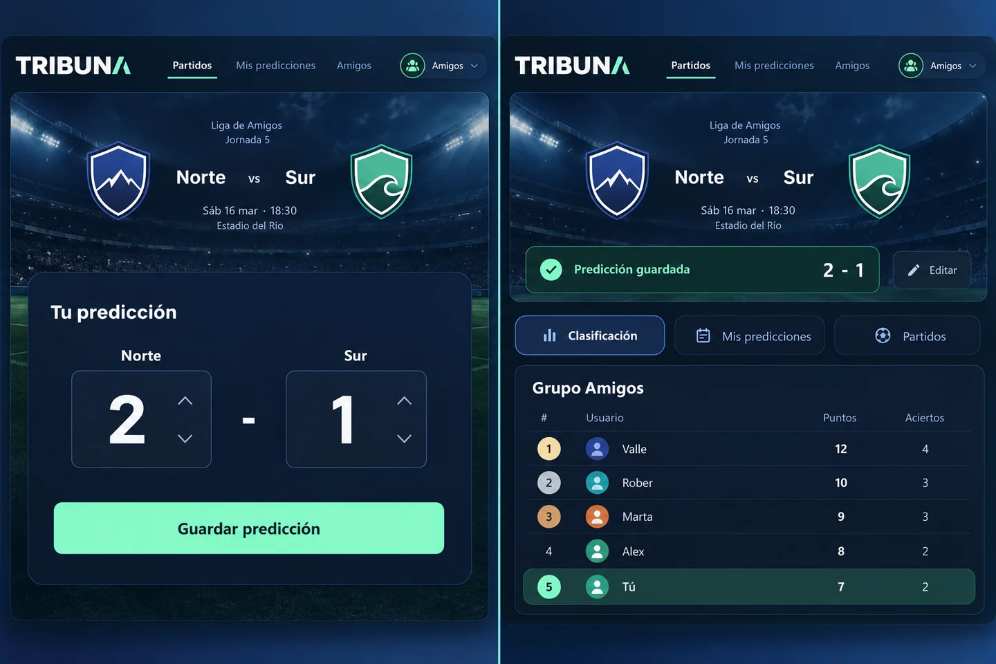 Pantallas de Tribuna que muestran edición y confirmación de un pronóstico ilustrativo.